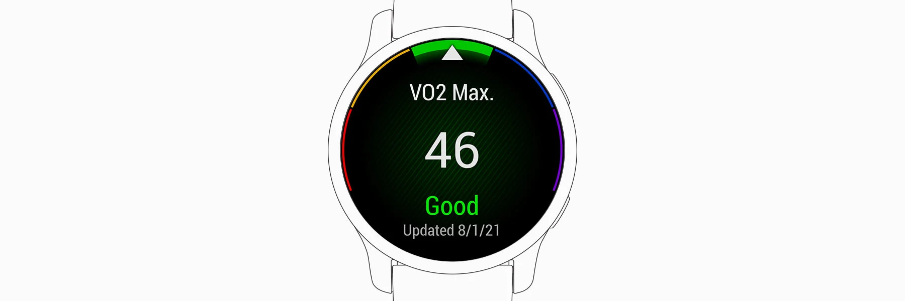 Fitness Tracking and VO2 Max